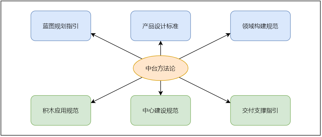 产品经理，产品经理网站